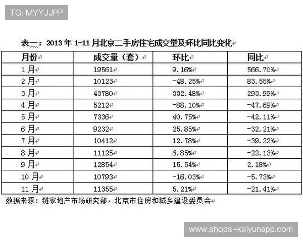 保定华信主场获胜，积分榜位置有所上升，河北华信地产